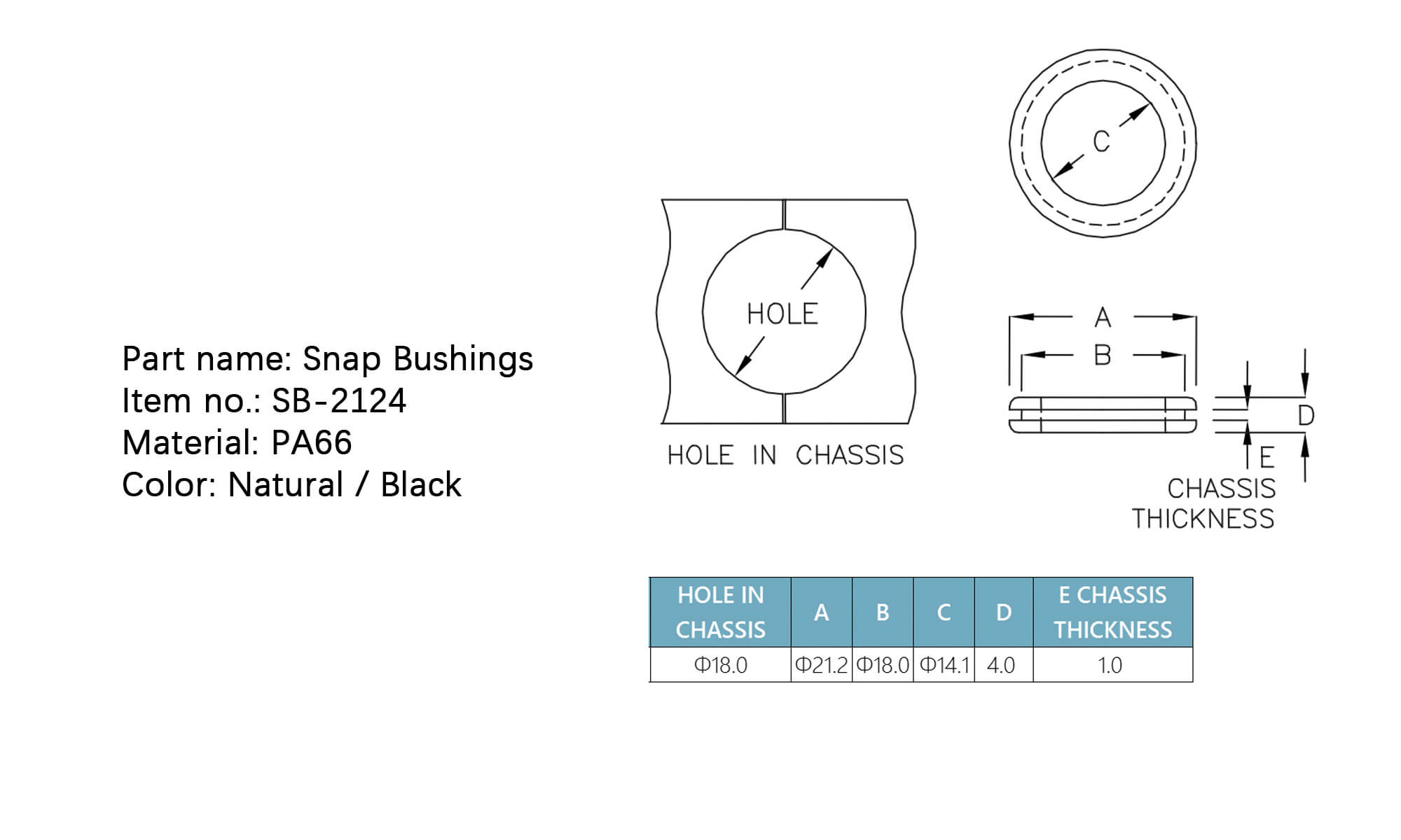 Snap Bushings SB-2124